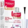TOP COAT GEL FINISH -Online Cosmetici GetDoc 1922