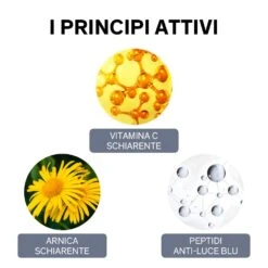 LIERAC Diopticerne Correzione Occhiaie - Contorno Occhi -Online Cosmetici IT973354626 p3