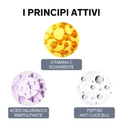 LIERAC Dioptifatigue Gel Crema Anti Fatica Contorno Occhi -Online Cosmetici IT973354640 p3