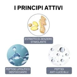 LIERAC Dioptipoche Gel Levigante Drenante Contorno Occhi -Online Cosmetici IT973354653 p3