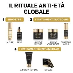 LIERAC PREMIUM Crema Contorno Occhi Anti-età Globale Rigenerante -Online Cosmetici IT975948213 p4